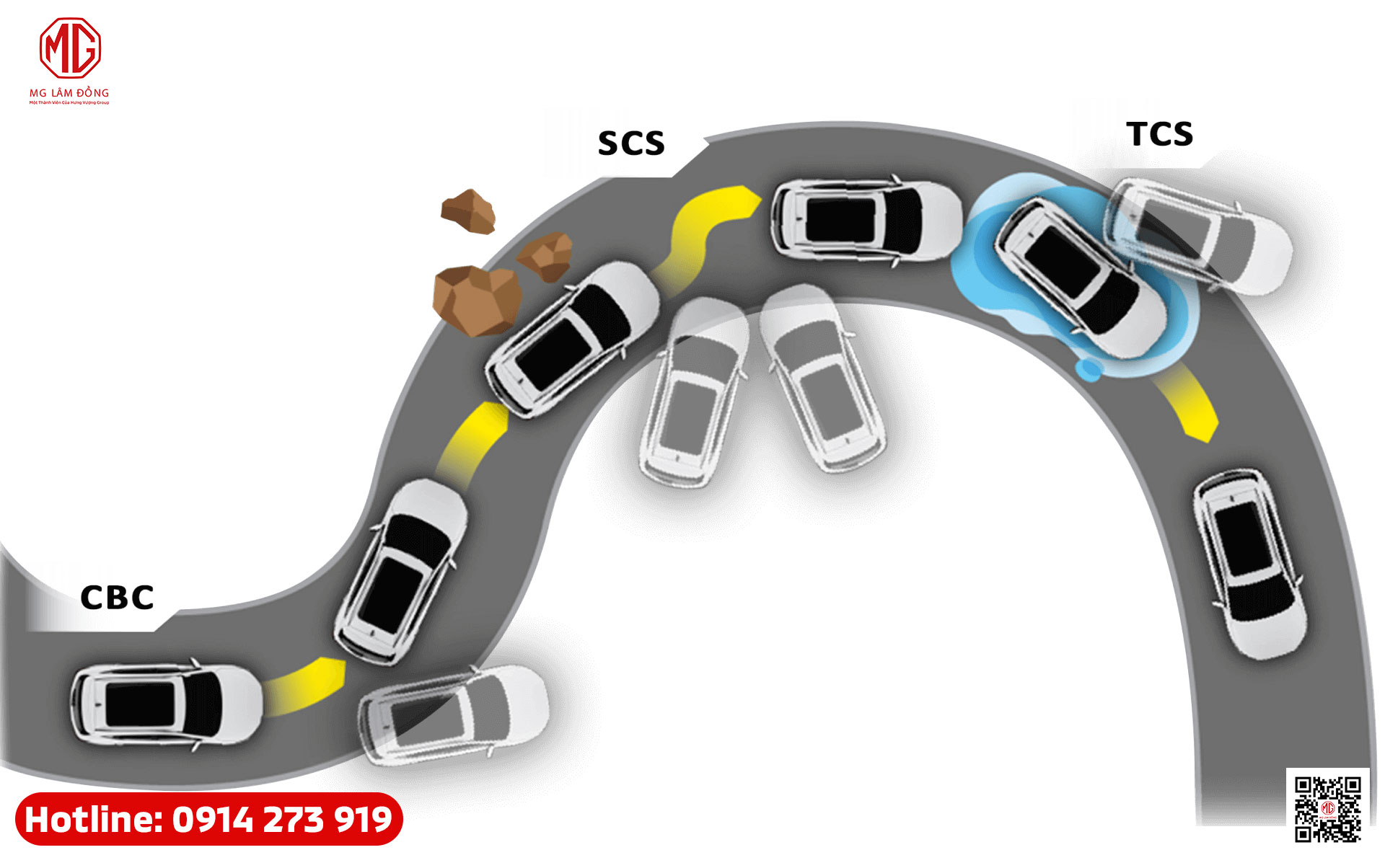 Đánh Giá Xe MG ZS – Chất Lượng Xe MG ZS 13 Danh-gia-xe-mg-zs-chat-luong-xe-mg-zs