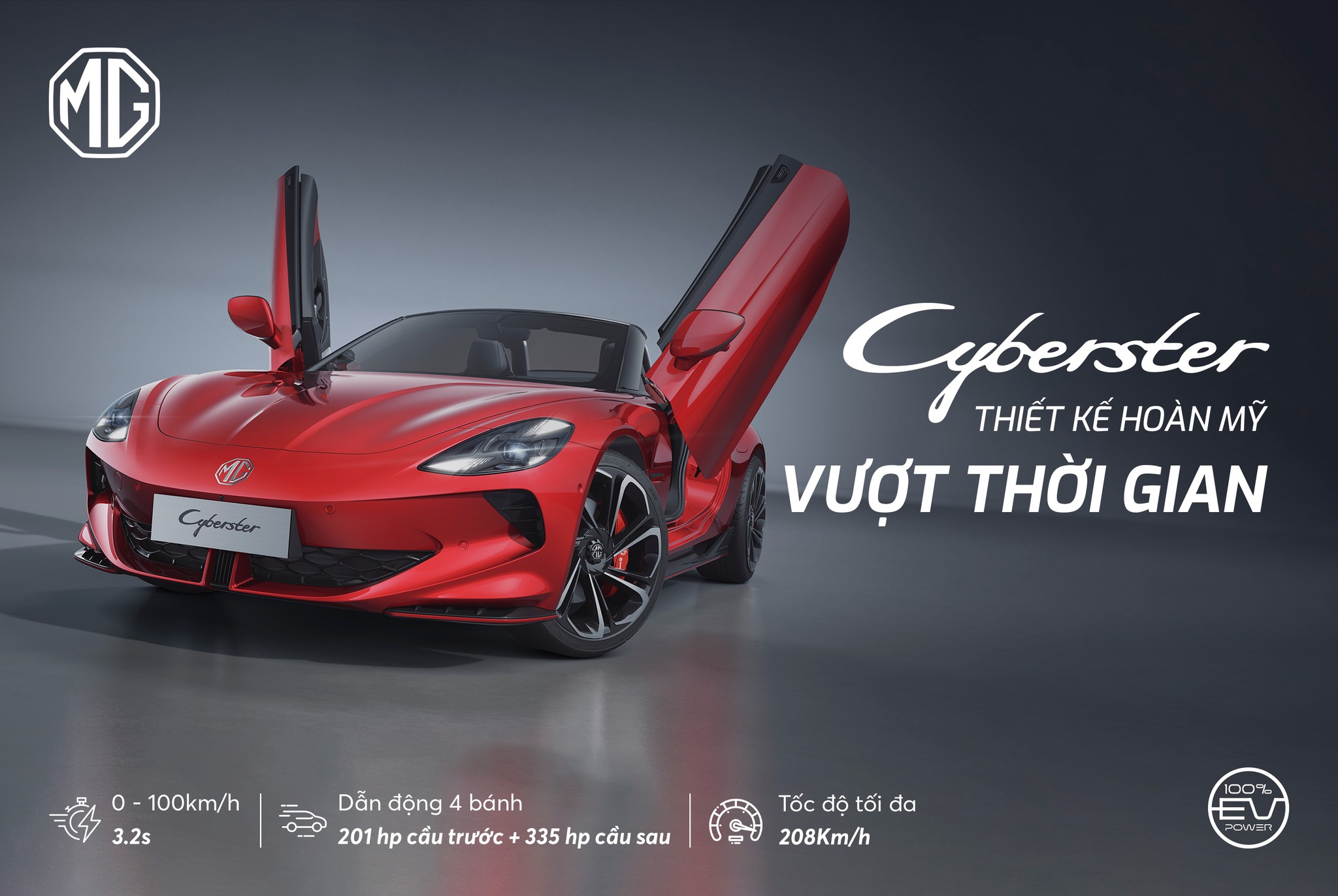 mg-cyberster-thiet-ke-hoan-my-vuot-thoi-gian